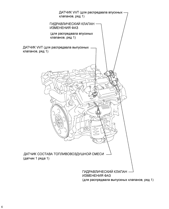 Camry ASV50 GSV50 ACV51.Система Управления Двигателем 2Gr-Fe.Система Sfi.Система sfi  расположение деталей
