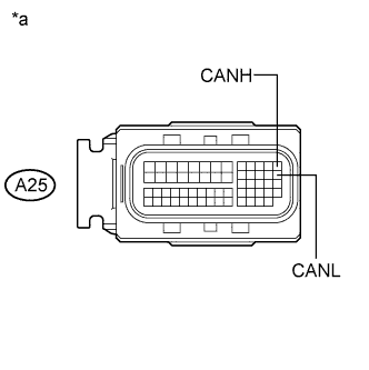 Camry ASV50 GSV50 ACV51.Сети.Система Передачи Данных Lin.Система передачи данных can  обрыв в главной шине can (для моделей с правосторонним рулевым управлением)