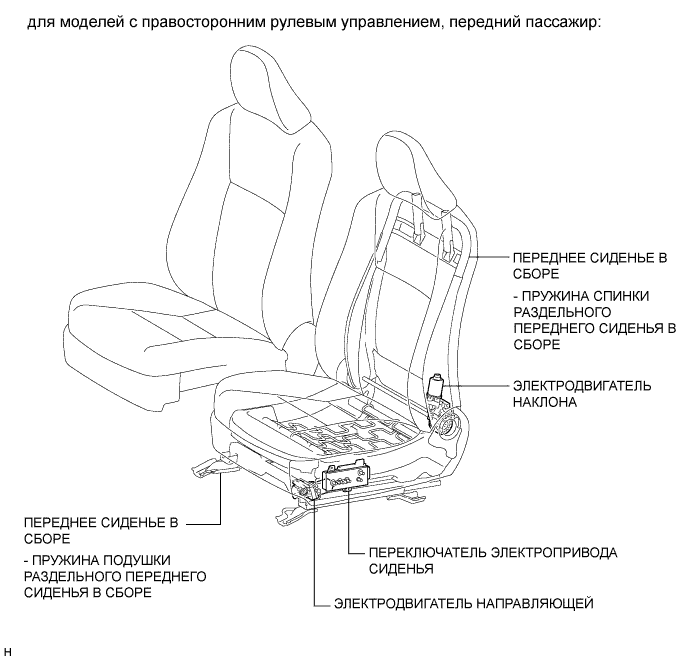 Camry ASV50 GSV50 ACV51.Сиденья.Система Передних Сидений С Электроприводом.Система передних сидений с электроприводом расположение деталей