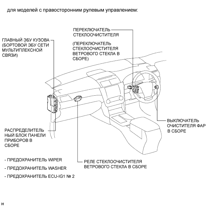 Camry ASV50 GSV50 ACV51.Стеклоочистители Стеклоомыватели.Система Стеклоочистителей И Стеклоомывателей.Система стеклоочистителей и стеклоомывателей расположение деталей