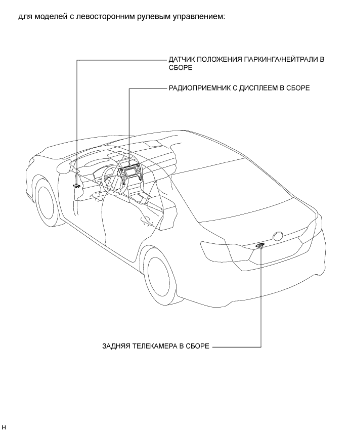 Camry ASV50 GSV50 ACV51.Помощь При Парковке Мониторинг.Сенсорная Система Помощи При Парковке Toyota.Система монитора заднего вида расположение деталей