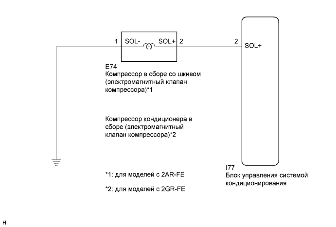 Camry ASV50 GSV50 ACV51.Система Отопления Кондиционирования.Система Кондиционирования.
dtc
  b1451/51  цепь электромагнитного клапана компрессора