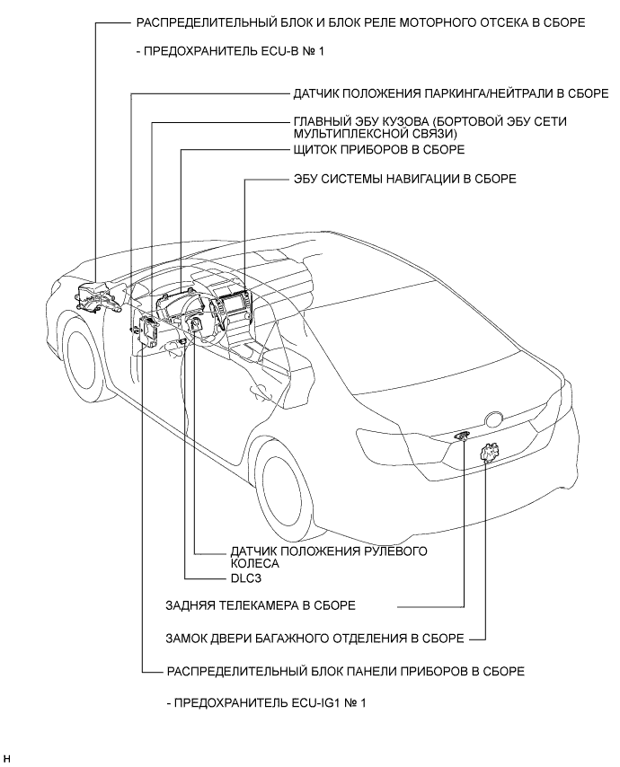 Camry ASV50 GSV50 ACV51.Помощь При Парковке Мониторинг.Сенсорная Система Помощи При Парковке Toyota.Система помощи при парковке расположение деталей