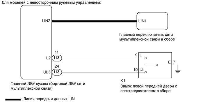 Camry ASV50 GSV50 ACV51.Дверные Замки.Система Управления Замками Дверей.Система управления замками дверей  функции блокировки/разблокировки всех дверей не работают посредством выключателя системы блокировки дверей или цилиндра замка двери