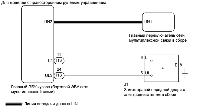 Camry ASV50 GSV50 ACV51.Дверные Замки.Система Управления Замками Дверей.Система управления замками дверей  функции блокировки/разблокировки всех дверей не работают посредством выключателя системы блокировки дверей или цилиндра замка двери