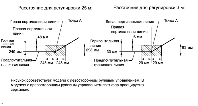 Camry ASV50 GSV50 ACV51.Освещение (Наружное).Система Освещения.Фары в сборе  регулировка