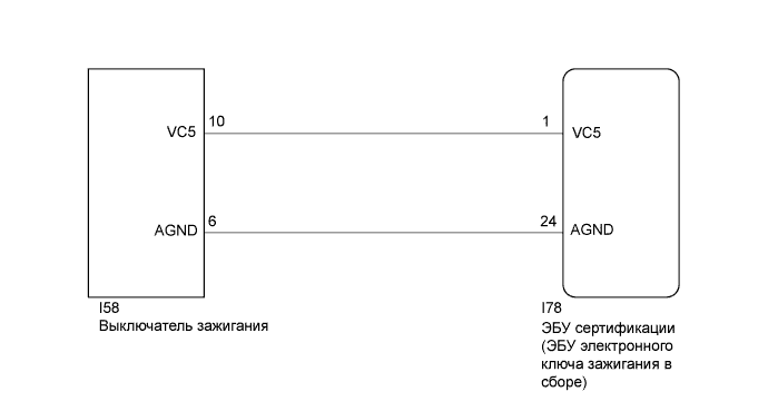 Camry ASV50 GSV50 ACV51.Противоугонная Система Система Дистанционного Управления Замками Дверей.Интеллектуальная Система Посадки И Запуска (Для Моделей С Функцией Посадки).
dtc
  b278a  короткое замыкание на gnd в цепи питания системы иммобилайзера