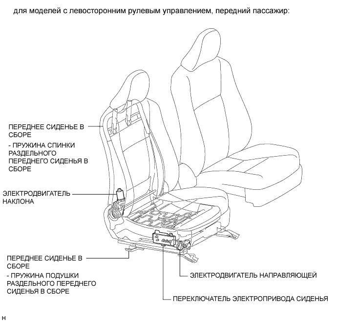 Camry ASV50 GSV50 ACV51.Сиденья.Система Передних Сидений С Электроприводом.Система передних сидений с электроприводом расположение деталей