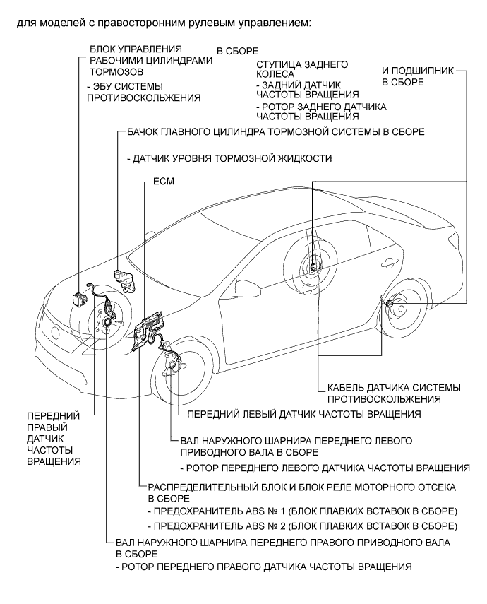 Camry ASV50 GSV50 ACV51.Системы Управления Тормозами Динамикой Автомобиля.Система Курсовой Устойчивости.Система курсовой устойчивости  расположение деталей
