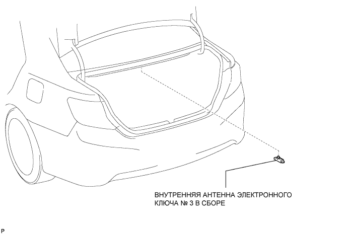 Camry ASV50 GSV50 ACV51.Противоугонная Система Система Дистанционного Управления Замками Дверей.Интеллектуальная Система Посадки И Запуска (Для Моделей С Функцией Посадки).Генератор электронного ключа (в багажном отделении) узлы и детали