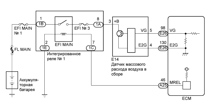 Camry ASV50 GSV50 ACV51.Система Управления Двигателем 2Gr-Fe.Система Sfi.
dtc
  p0102  низкий уровень сигнала на входе цепи датчика массового или объемного расхода воздуха