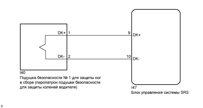 Camry ASV50 GSV50 ACV51.Дополнительная Система (Пассивной) Безопасности.Система Подушек Безопасности.
dtc
b1860/64 короткое замыкание в цепи пиропатрона подушки безопасности для защиты коленей водителя