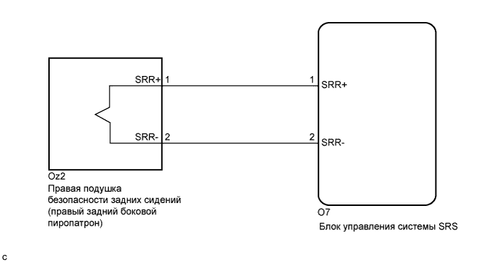 Camry ASV50 GSV50 ACV51.Дополнительная Система (Пассивной) Безопасности.Система Подушек Безопасности.
dtc
b1850/62 короткое замыкание в цепи правого заднего бокового пиропатрона