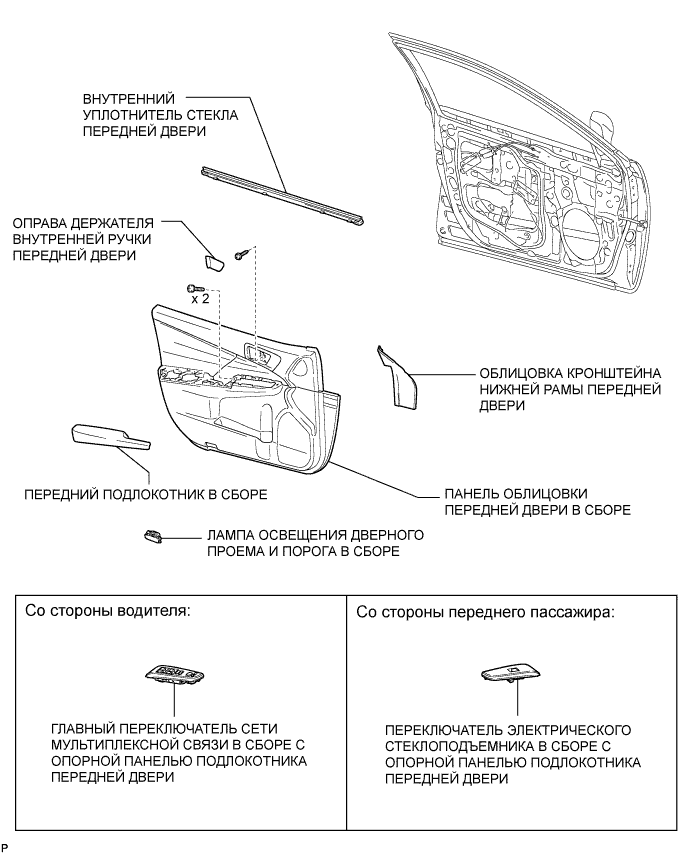 Camry ASV50 GSV50 ACV51.Окна Стекла.Система Управления Электрическими Стеклоподъемниками.Электродвигатель стеклоподъемника передней двери  узлы и детали