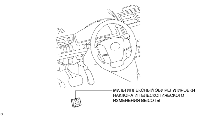 Camry ASV50 GSV50 ACV51.Рулевая Колонка.Система Наклонной Телескопической Рулевой Колонки С Электроприводом.Мультиплексный эбу регулировки наклона и телескопического изменения высоты узлы и детали