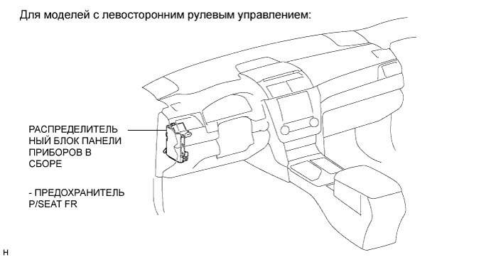 Camry ASV50 GSV50 ACV51.Сиденья.Система Передних Сидений С Электроприводом.Система передних сидений с электроприводом расположение деталей