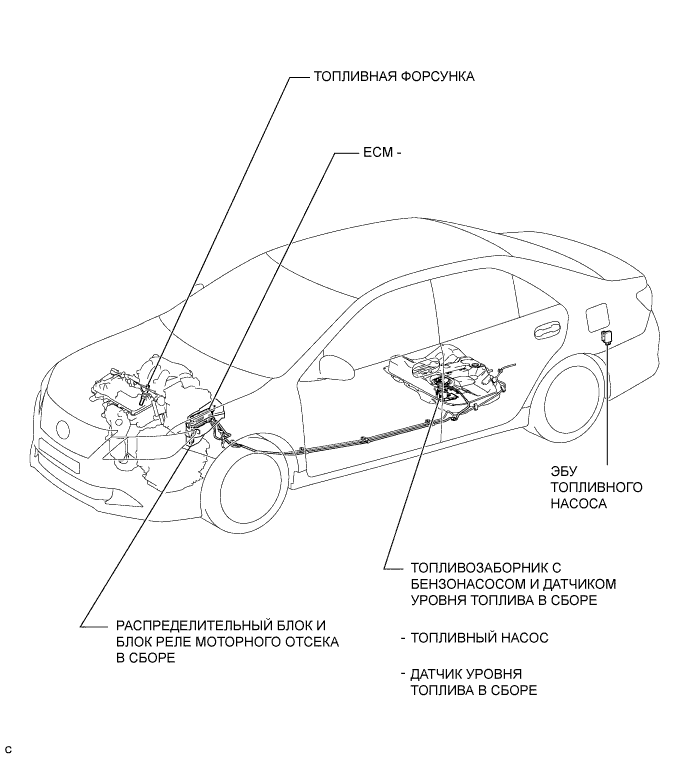 Camry ASV50 GSV50 ACV51.Топливная Система Двигателя 2Gr-Fe.Топливная Система Двигателя.Топливная система двигателя  расположение деталей