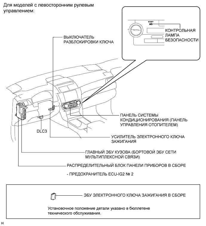 Camry ASV50 GSV50 ACV51.Противоугонная Система Система Дистанционного Управления Замками Дверей.Интеллектуальная Система Посадки И Запуска (Для Моделей С Функцией Посадки).Система иммобилайзера двигателя (для моделей без интеллектуальной системы посадки и запуска) расположение деталей