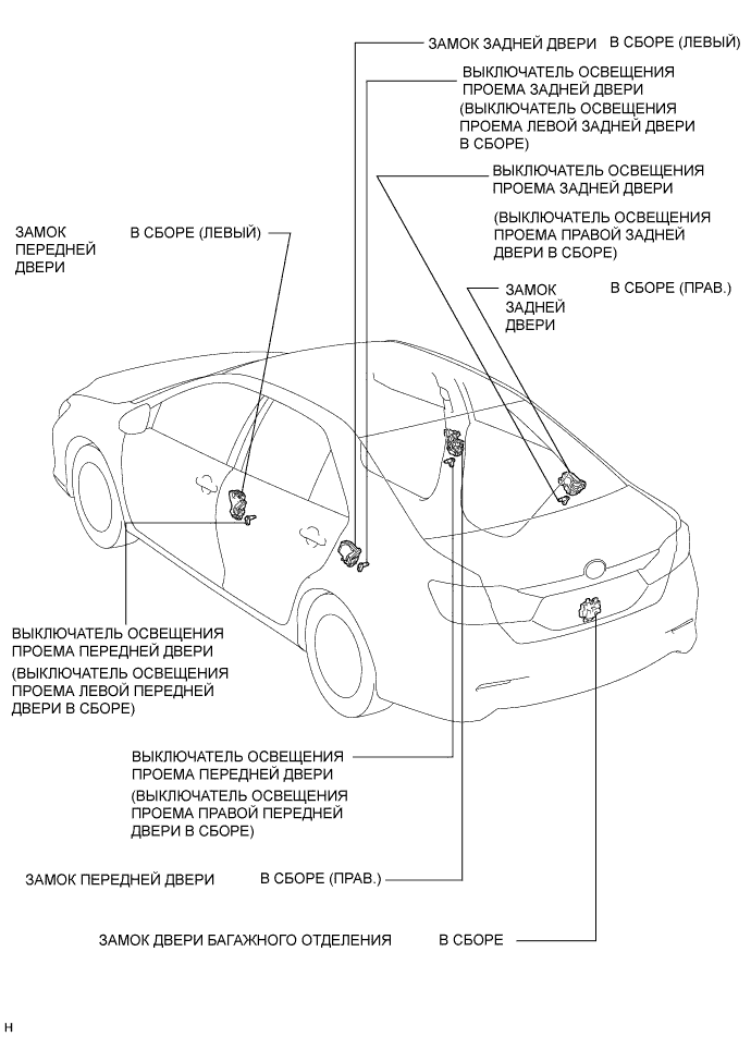 Camry ASV50 GSV50 ACV51.Освещение (Салона).Система Освещения.Система освещения  расположение деталей