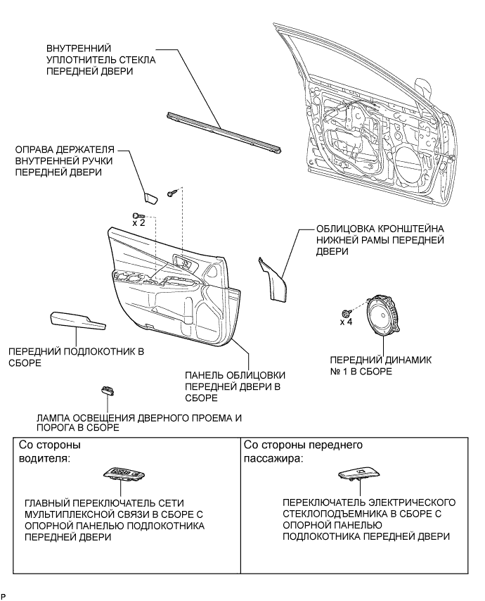 Camry ASV50 GSV50 ACV51.Аудиосистема Видеосистема.Аудиовизуальная Система (Для Моделей С Радиоприемником).Динамик передней двери  узлы и детали