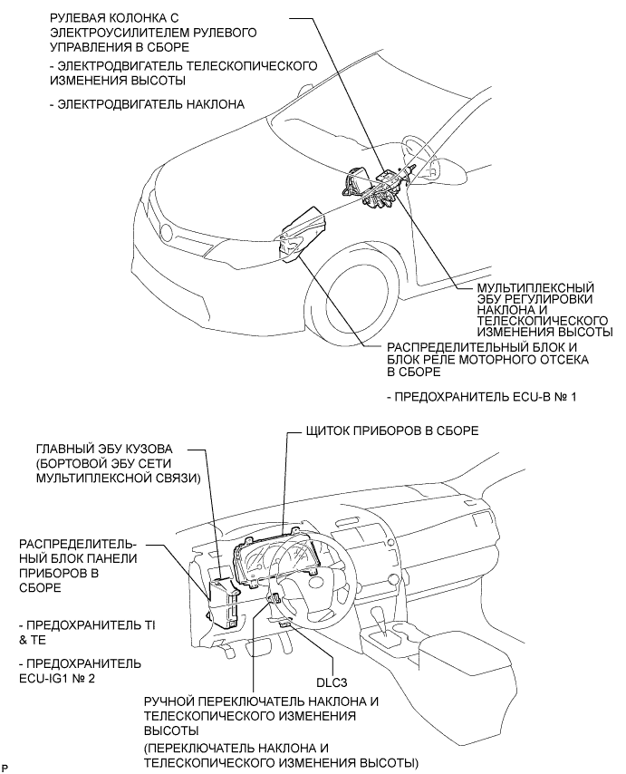 Camry ASV50 GSV50 ACV51.Рулевая Колонка.Система Наклонной Телескопической Рулевой Колонки С Электроприводом.Система наклонной телескопической рулевой колонки с электроприводом расположение деталей