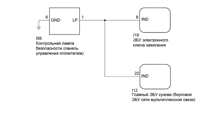 Camry ASV50 GSV50 ACV51.Противоугонная Система Система Дистанционного Управления Замками Дверей.Интеллектуальная Система Посадки И Запуска (Для Моделей С Функцией Посадки).Система иммобилайзера двигателя (для моделей без интеллектуальной системы посадки и запуска)  контрольная лампа безопасности не мигает