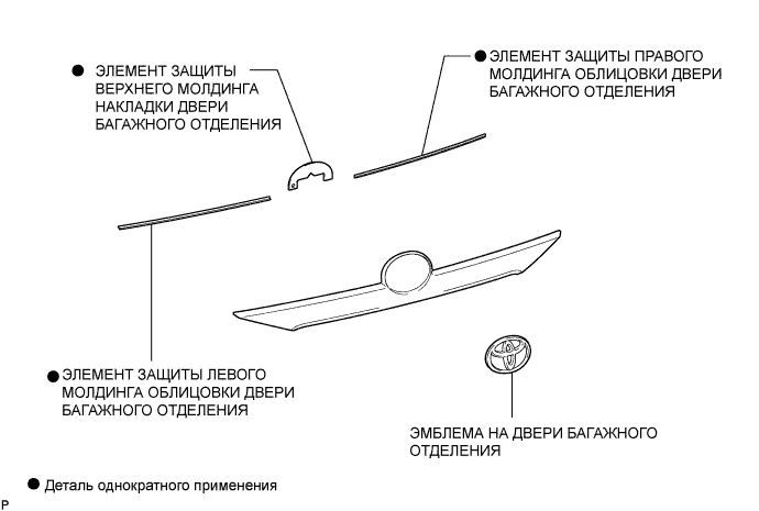 Camry ASV50 GSV50 ACV51.Наружные Панели Наружная Отделка.Передний Бампер.Наружная накладка двери багажного отделения узлы и детали