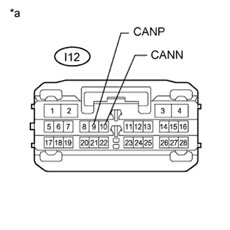 Camry ASV50 GSV50 ACV51.Сети.Система Передачи Данных Lin.
dtc
  u1002  нарушение связи с блоком сетевого шлюза (главный эбу кузова)