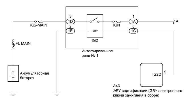 Camry ASV50 GSV50 ACV51.Система Управления Двигателем 2Gr-Fe.Система Sfi.
dtc
p0351 цепь низкого/высокого напряжения катушки зажигания a