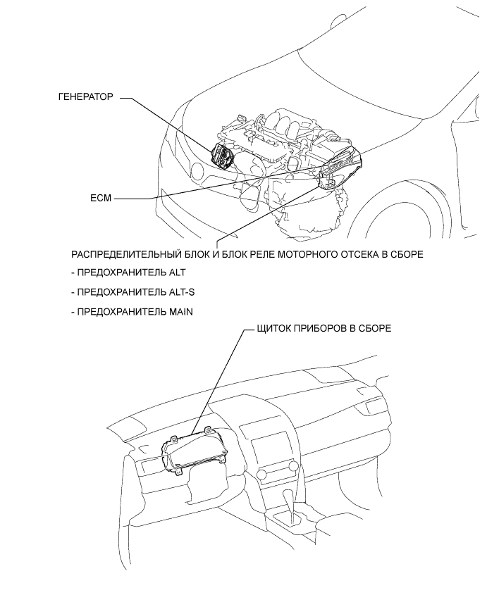 Camry ASV50 GSV50 ACV51.Аккумуляторная Батарея Система Зарядки Двигателя 2Gr-Fe.Система Зарядки Аккумуляторной Батареи.Система зарядки аккумуляторной батареи расположение деталей