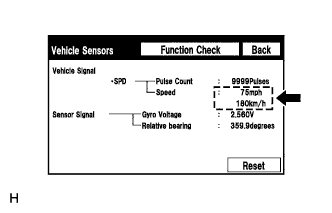 Camry ASV50 GSV50 ACV51