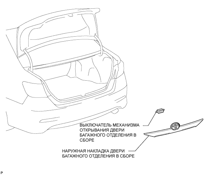 Camry ASV50 GSV50 ACV51.Двери Люки.Капот.Внешний переключатель механизма открывания двери багажного отделения узлы и детали