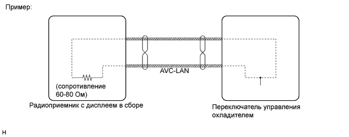 Camry ASV50 GSV50 ACV51.Аудиосистема Видеосистема.Аудиовизуальная Система (Для Моделей С Радиоприемником).Аудиовизуальная система (для моделей с радиоприемником с дисплеем)  описание системы