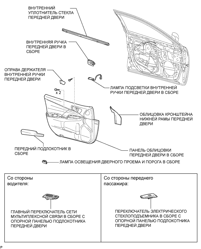 Camry ASV50 GSV50 ACV51.Двери Люки.Капот.Передняя дверь  узлы и детали