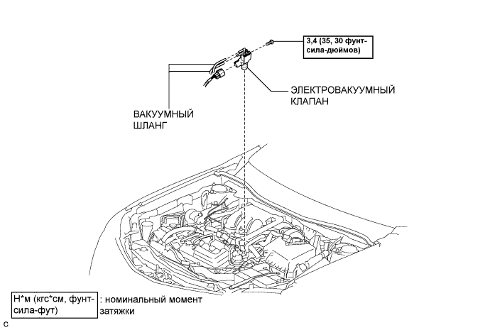 Camry ASV50 GSV50 ACV51.Системы Впуска И Выпуска Отработавших Газов Двигателя 2Gr-Fe.Система Впуска.Электровакуумный клапан (для моделей с системой управления впуском воздуха) узлы и детали