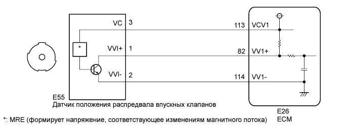 Camry ASV50 GSV50 ACV51.Система Управления Двигателем 2Ar-Fe.Система Sfi.
dtc
  p0340  неисправность цепи датчика положения распредвала