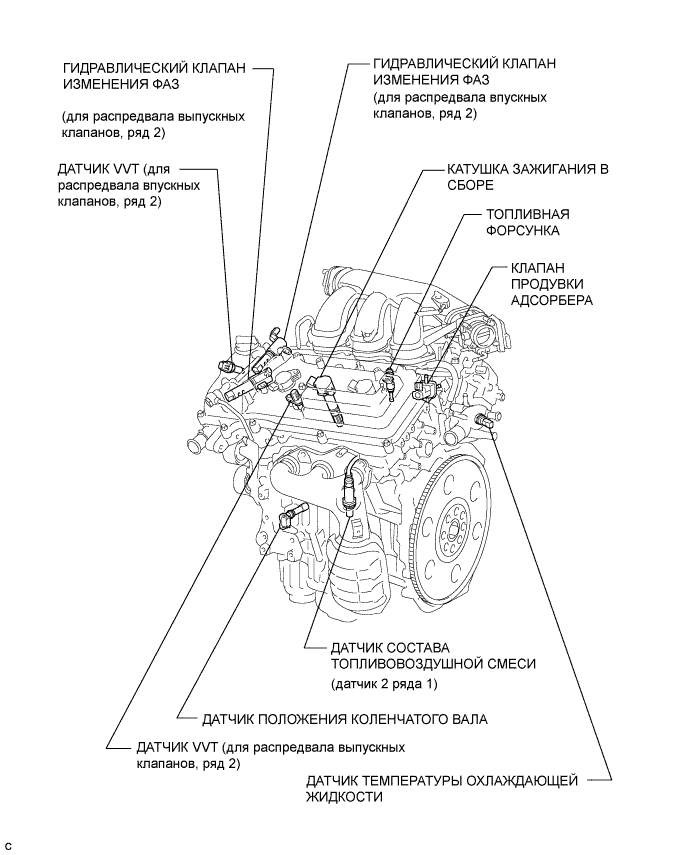 Camry ASV50 GSV50 ACV51.Система Управления Двигателем 2Gr-Fe.Система Sfi.Система sfi  расположение деталей