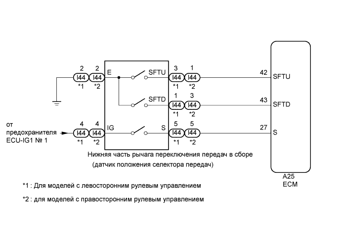 Camry ASV50 GSV50 ACV51.Автоматическая Трансмиссия В Блоке С Главной Передачей U760E.Система Автоматической Трансмиссии.Система автоматической трансмиссии  цепь датчика положения селектора передач