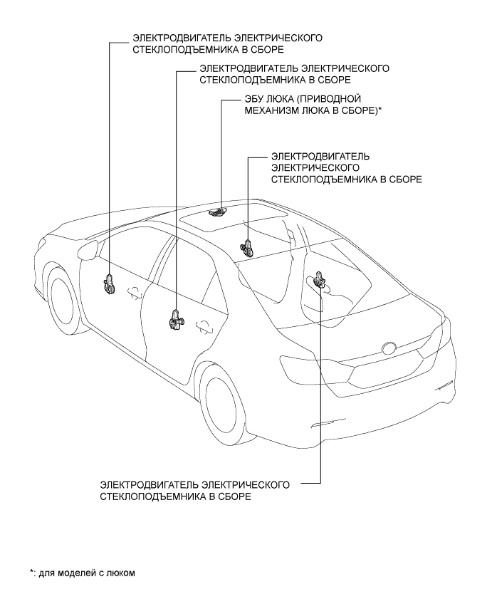 Camry ASV50 GSV50 ACV51.Сети.Система Передачи Данных Lin.Система передачи данных lin  расположение деталей