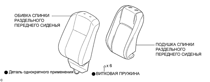 Camry ASV50 GSV50 ACV51.Сиденья.Система Передних Сидений С Электроприводом.Переднее сиденье в сборе (с ручным приводом) узлы и детали