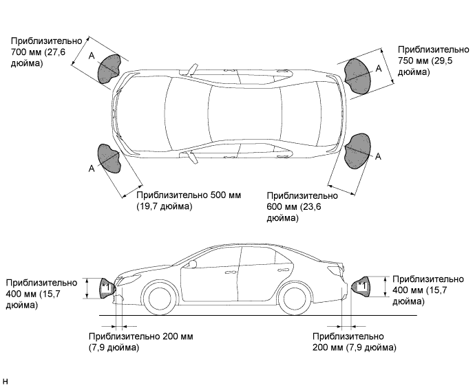 Camry ASV50 GSV50 ACV51.Помощь При Парковке Мониторинг.Сенсорная Система Помощи При Парковке Toyota.Сенсорная система помощи при парковке toyota  проверка работы системы