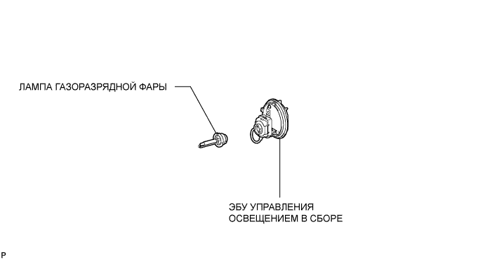 Camry ASV50 GSV50 ACV51.Освещение (Наружное).Система Освещения.Газоразрядные лампы фар  узлы и детали