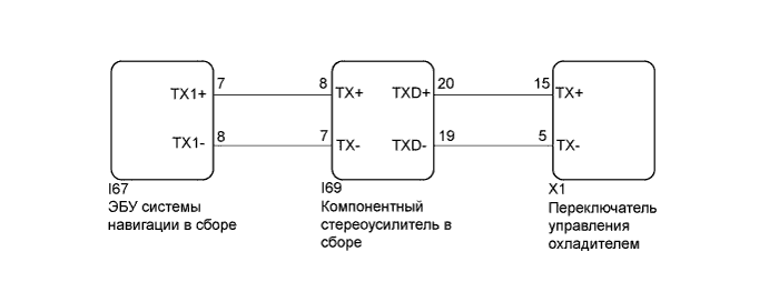 Camry ASV50 GSV50 ACV51.Дисплей Системы Навигации Мультиинформационный Дисплей.Система Навигации.Система навигации  цепь avc-lan