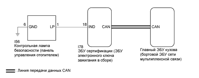 Camry ASV50 GSV50 ACV51.Противоугонная Система Система Дистанционного Управления Замками Дверей.Интеллектуальная Система Посадки И Запуска (Для Моделей С Функцией Посадки).Система иммобилайзера двигателя (для моделей с интеллектуальной системой посадки и запуска)  контрольная лампа безопасности не мигает
