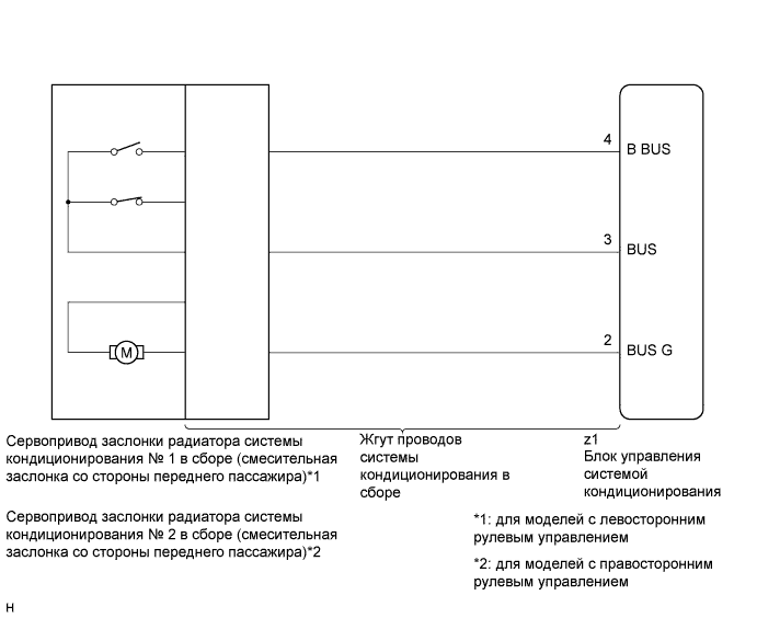 Camry ASV50 GSV50 ACV51.Система Отопления Кондиционирования.Система Кондиционирования.
dtc
  b1441/41  цепь серводвигателя управления смесительной заслонкой (со стороны пассажира)