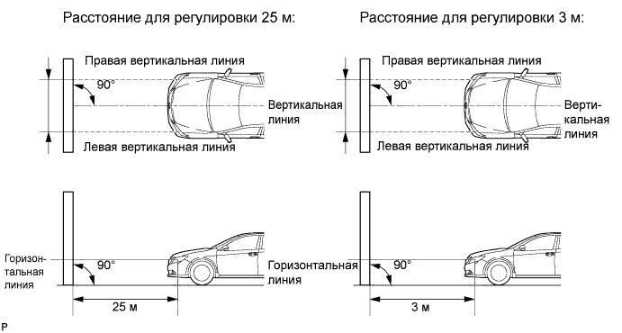 Camry ASV50 GSV50 ACV51.Освещение (Наружное).Система Освещения.Фары в сборе  регулировка