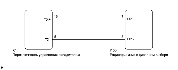 Camry ASV50 GSV50 ACV51.Аудиосистема Видеосистема.Аудиовизуальная Система (Для Моделей С Радиоприемником).Аудиовизуальная система (для моделей с радиоприемником с дисплеем)  цепь avc-lan