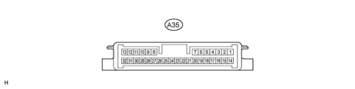 Camry ASV50 GSV50 ACV51.Освещение (Наружное).Система Освещения.Система afs (система адаптивного переднего освещения)  контакты эбу