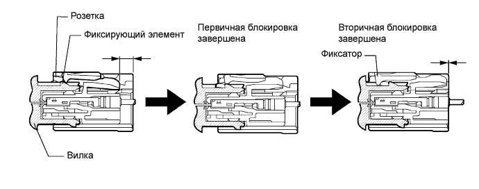 Camry ASV50 GSV50 ACV51.Дополнительная Система (Пассивной) Безопасности.Система Подушек Безопасности.Система подушек безопасности (для моделей со встроенным датчиком рысканья)  система диагностики