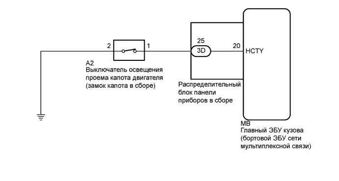 Camry ASV50 GSV50 ACV51.Противоугонная Система Система Дистанционного Управления Замками Дверей.Интеллектуальная Система Посадки И Запуска (Для Моделей С Функцией Посадки).Противоугонная система  цепь выключателя освещения проема капота двигателя